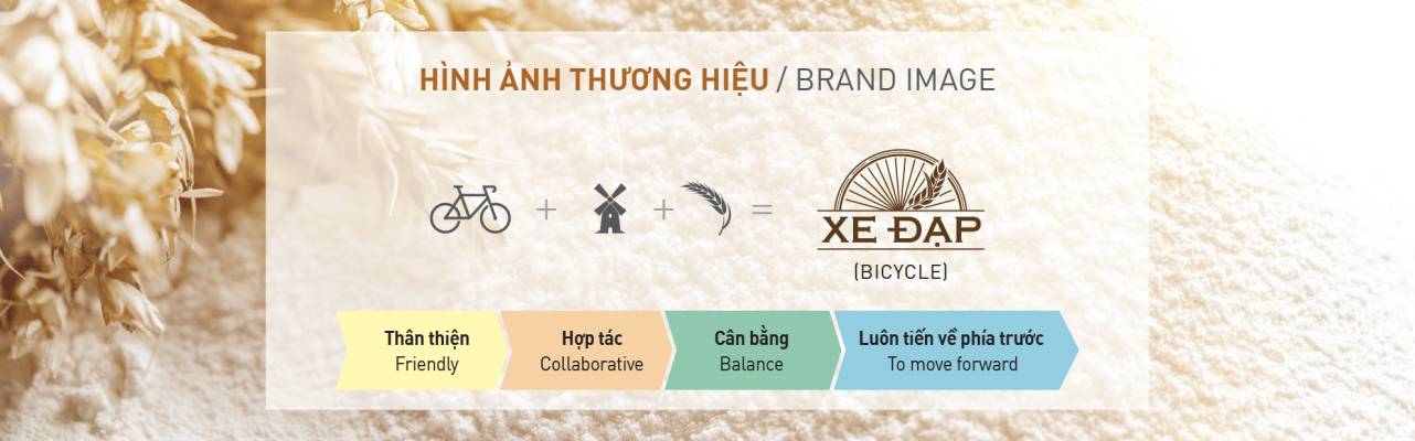 Main banner Bicycle flour 2